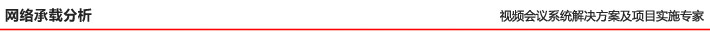 網絡承載分析