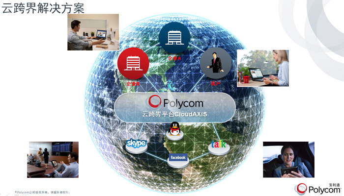 會議場景六： 社交網絡跨界互通
